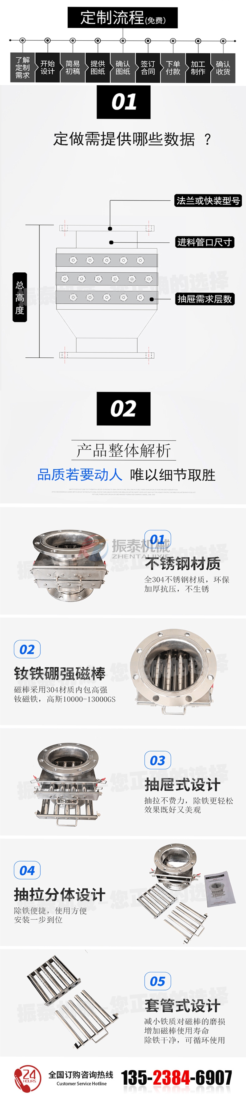 除鐵器產(chǎn)品細節(jié)