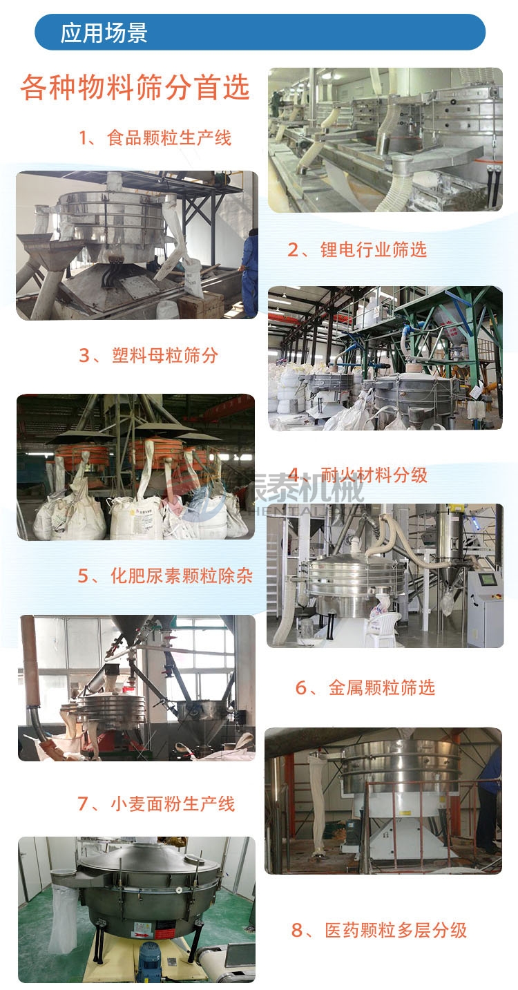 樹(shù)脂覆膜砂圓形搖擺篩應(yīng)用行業(yè)