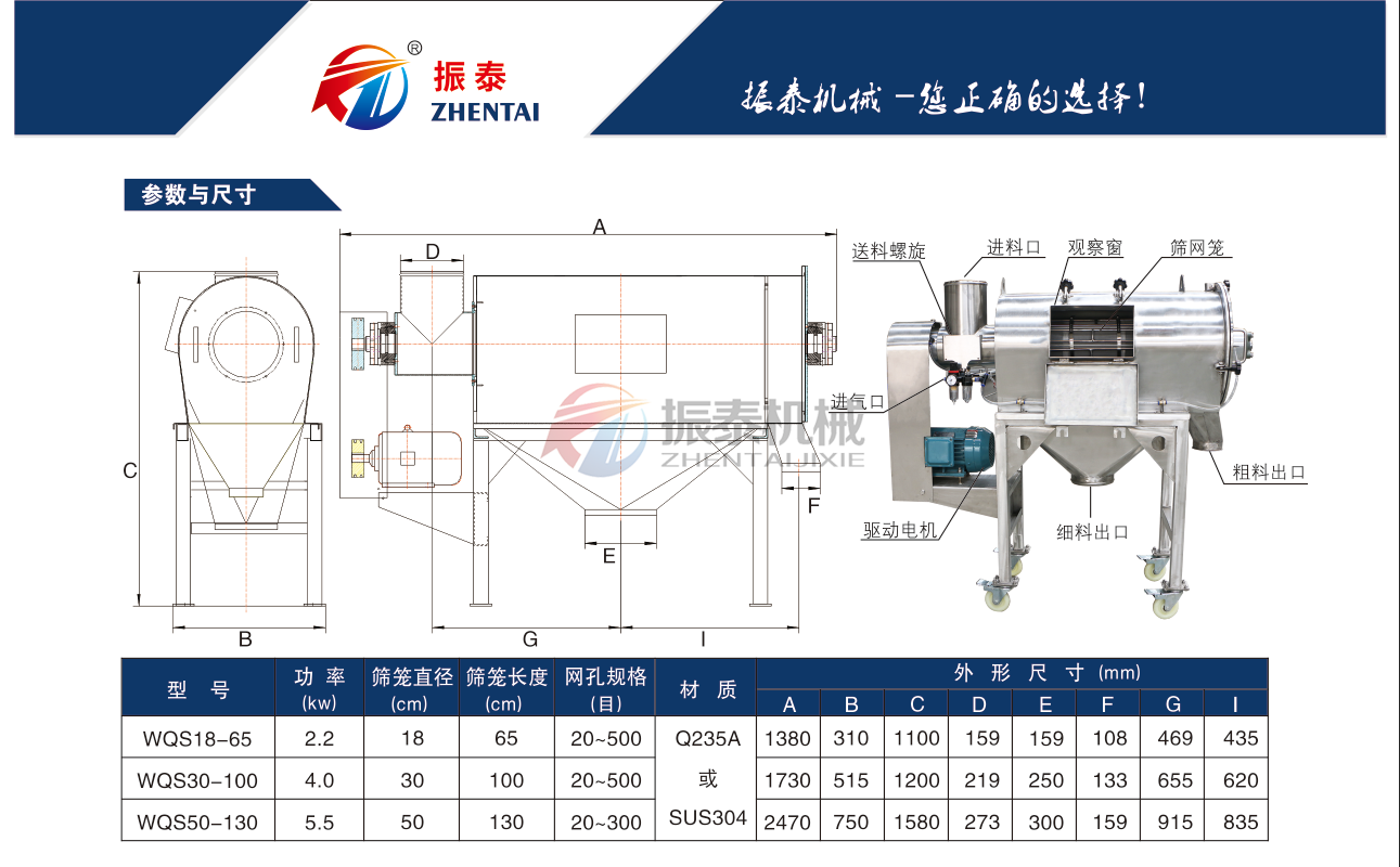 氣相二氧化硅氣流篩技術參數(shù)