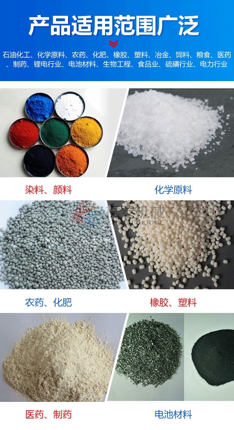 氧化鋁圓形滾筒回轉篩產(chǎn)品適用范圍