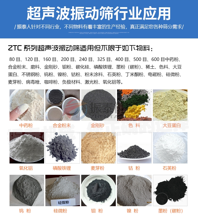 硅碳負(fù)極材料超聲波篩分機(jī)行業(yè)應(yīng)用