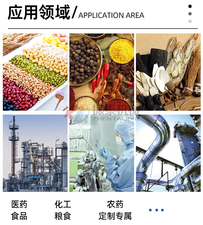 氣體保護(hù)振動篩分機(jī)適用物料