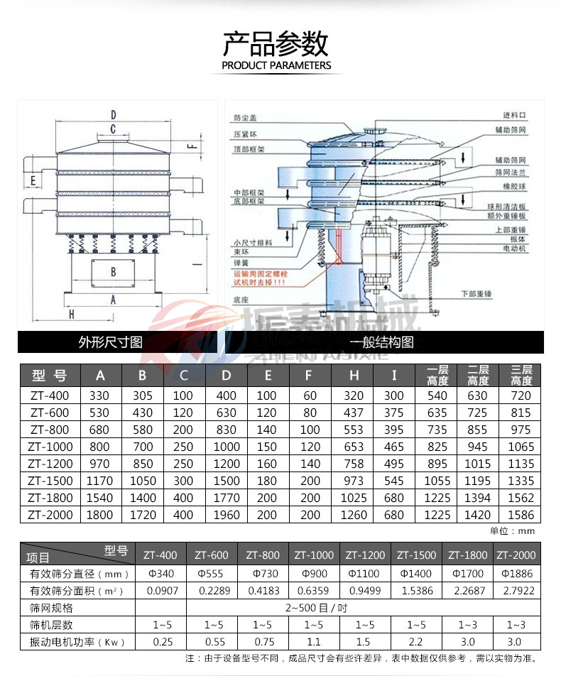 電池黑粉振動篩分機參數(shù) 電池黑粉振動篩分機參數(shù)
