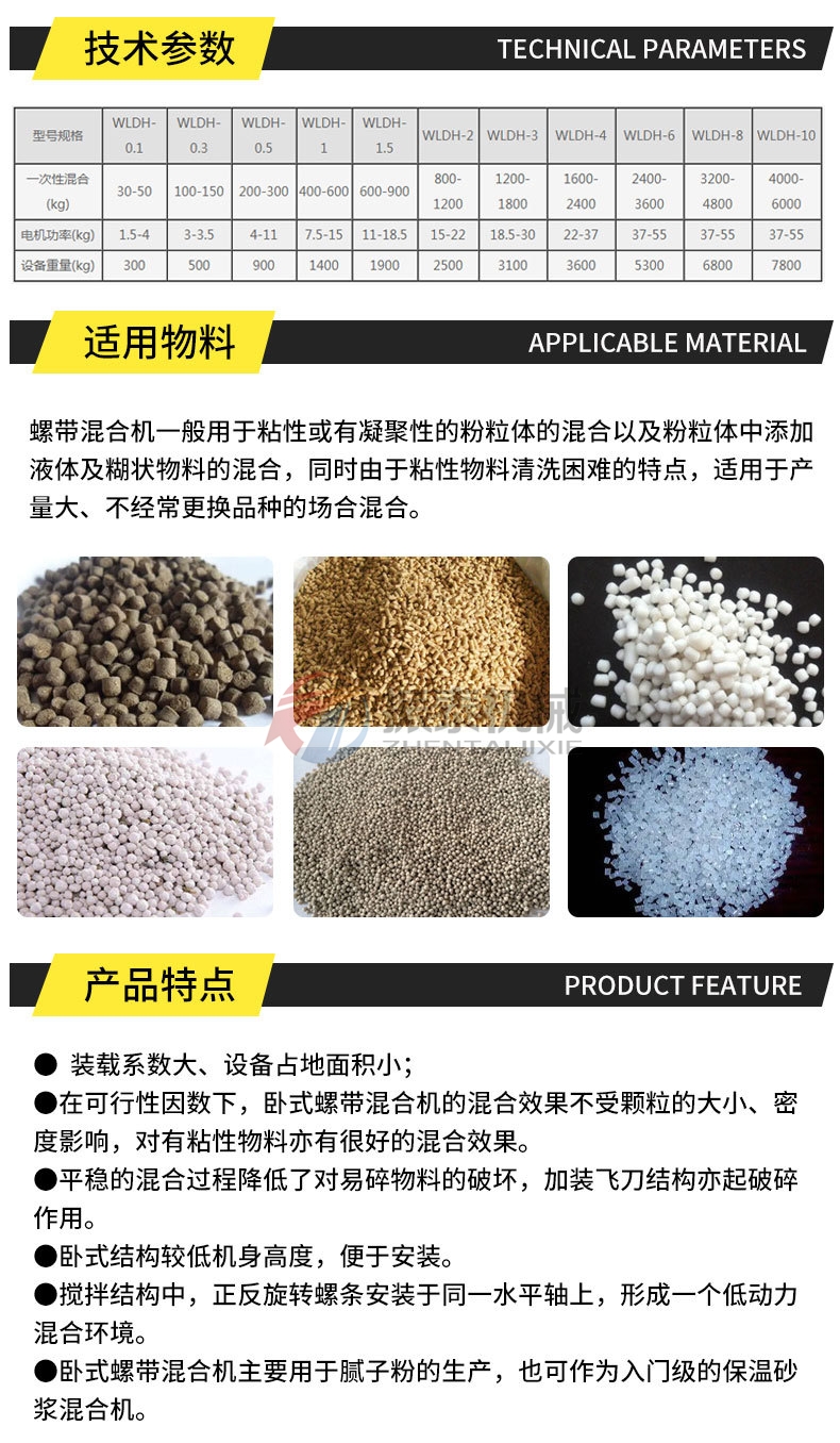臥式無(wú)重力混合機(jī)適用物料 臥式無(wú)重力混合機(jī)適用物料