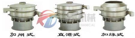 調(diào)味料振動(dòng)篩類(lèi)型