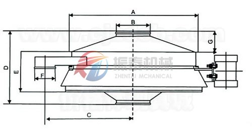 面粉專(zhuān)用振動(dòng)篩安裝尺寸
