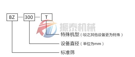 試驗(yàn)篩型號(hào)說(shuō)明
